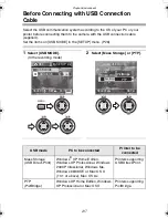 Preview for 107 page of Panasonic LUMIX DMC-FZ10EB Operating Instructions Manual