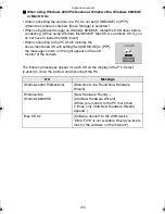 Preview for 108 page of Panasonic LUMIX DMC-FZ10EB Operating Instructions Manual