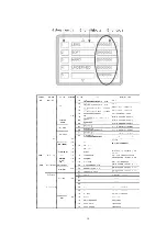 Preview for 18 page of Panasonic Lumix DMC-FZ10PP Service Manual