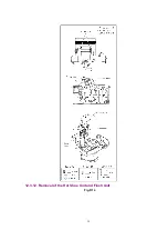 Preview for 32 page of Panasonic Lumix DMC-FZ10PP Service Manual