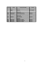 Preview for 61 page of Panasonic Lumix DMC-FZ10PP Service Manual