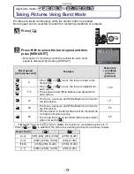 Preview for 122 page of Panasonic Lumix DMC-FZ150 Basic Owner'S Manual