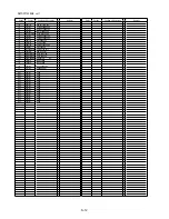 Предварительный просмотр 60 страницы Panasonic Lumix DMC-FZ150EB Service Manual