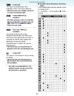 Preview for 51 page of Panasonic LUMIX DMC-FZ18 Operating Instructions Manual