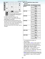 Preview for 52 page of Panasonic LUMIX DMC-FZ18 Operating Instructions Manual