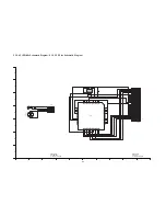 Предварительный просмотр 39 страницы Panasonic Lumix DMC-FZ18E Service Manual