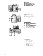 Preview for 7 page of Panasonic Lumix DMC-FZ1A Operating Instructions Manual