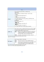 Предварительный просмотр 66 страницы Panasonic Lumix DMC-FZ200 Operating Instructions For Advanced Features