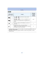 Предварительный просмотр 82 страницы Panasonic Lumix DMC-FZ200 Operating Instructions For Advanced Features