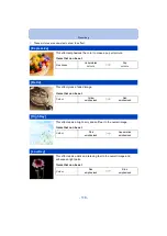Предварительный просмотр 118 страницы Panasonic Lumix DMC-FZ200 Operating Instructions For Advanced Features