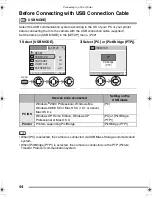 Preview for 94 page of Panasonic LUMIX DMC-FZ20GC Operating Instructions Manual