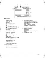 Preview for 105 page of Panasonic LUMIX DMC-FZ20GC Operating Instructions Manual