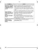 Preview for 112 page of Panasonic LUMIX DMC-FZ20GC Operating Instructions Manual