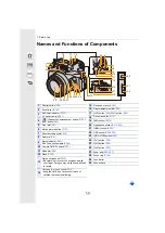 Preview for 14 page of Panasonic Lumix DMC-FZ2500 Operating Instructions Manual