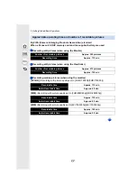 Preview for 22 page of Panasonic Lumix DMC-FZ2500 Operating Instructions Manual