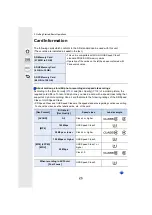 Preview for 26 page of Panasonic Lumix DMC-FZ2500 Operating Instructions Manual