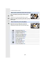 Preview for 40 page of Panasonic Lumix DMC-FZ2500 Operating Instructions Manual