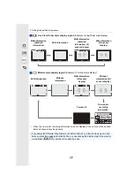 Preview for 46 page of Panasonic Lumix DMC-FZ2500 Operating Instructions Manual