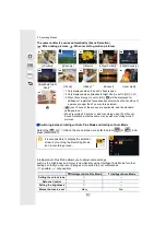 Preview for 61 page of Panasonic Lumix DMC-FZ2500 Operating Instructions Manual