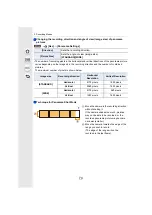 Preview for 74 page of Panasonic Lumix DMC-FZ2500 Operating Instructions Manual