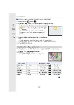 Preview for 82 page of Panasonic Lumix DMC-FZ2500 Operating Instructions Manual