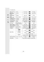 Preview for 83 page of Panasonic Lumix DMC-FZ2500 Operating Instructions Manual