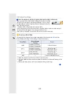 Preview for 115 page of Panasonic Lumix DMC-FZ2500 Operating Instructions Manual