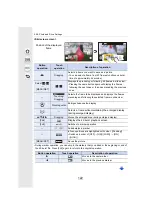 Preview for 122 page of Panasonic Lumix DMC-FZ2500 Operating Instructions Manual