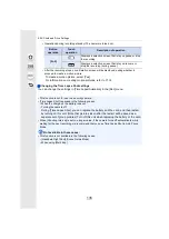 Preview for 135 page of Panasonic Lumix DMC-FZ2500 Operating Instructions Manual