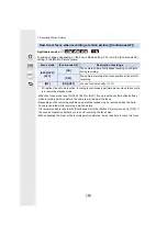 Preview for 163 page of Panasonic Lumix DMC-FZ2500 Operating Instructions Manual