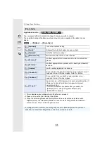 Preview for 191 page of Panasonic Lumix DMC-FZ2500 Operating Instructions Manual