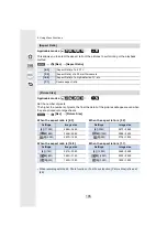 Preview for 196 page of Panasonic Lumix DMC-FZ2500 Operating Instructions Manual