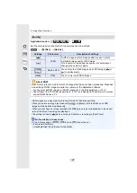 Preview for 197 page of Panasonic Lumix DMC-FZ2500 Operating Instructions Manual