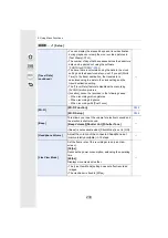 Preview for 230 page of Panasonic Lumix DMC-FZ2500 Operating Instructions Manual