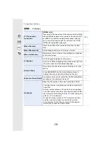 Preview for 234 page of Panasonic Lumix DMC-FZ2500 Operating Instructions Manual