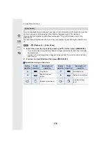 Preview for 239 page of Panasonic Lumix DMC-FZ2500 Operating Instructions Manual
