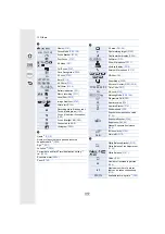 Preview for 317 page of Panasonic Lumix DMC-FZ2500 Operating Instructions Manual