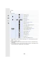 Preview for 318 page of Panasonic Lumix DMC-FZ2500 Operating Instructions Manual