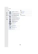 Preview for 322 page of Panasonic Lumix DMC-FZ2500 Operating Instructions Manual