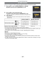 Preview for 100 page of Panasonic LUMIX DMC-FZ28 Operating Instructions Manual