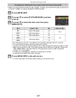 Preview for 109 page of Panasonic LUMIX DMC-FZ28 Operating Instructions Manual