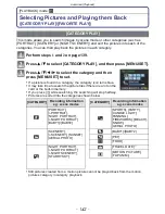 Preview for 142 page of Panasonic LUMIX DMC-FZ28 Operating Instructions Manual