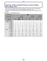 Preview for 206 page of Panasonic LUMIX DMC-FZ28 Operating Instructions Manual