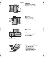 Preview for 7 page of Panasonic Lumix DMC-FZ2A Operating Instructions Manual