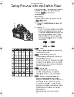 Preview for 38 page of Panasonic LUMIX DMC-FZ2B Operating Instructions Manual