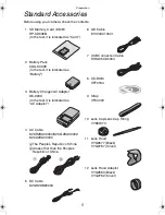 Preview for 5 page of Panasonic LUMIX DMC-FZ2EN Operating Instructions Manual