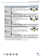 Preview for 165 page of Panasonic Lumix DMC-FZ300 Owner'S Manual For Advanced Features