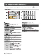 Предварительный просмотр 48 страницы Panasonic Lumix DMC-FZ330 Basic Operating Instructions Manual