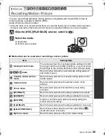 Предварительный просмотр 25 страницы Panasonic Lumix DMC-FZ35 Basic Operating Instructions Manual