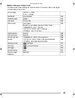 Preview for 35 page of Panasonic LUMIX DMC-FZ3GC Operating Instructions Manual